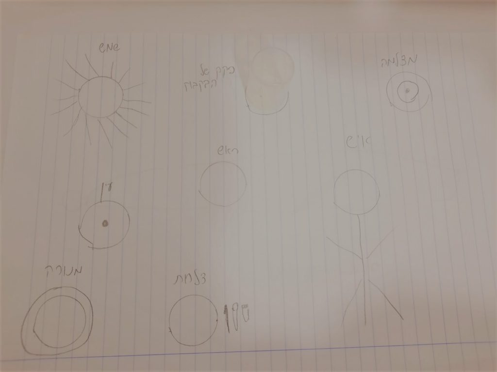 אומנות מחצית א’- אביגל אלל by avigal alal - Ourboox.com