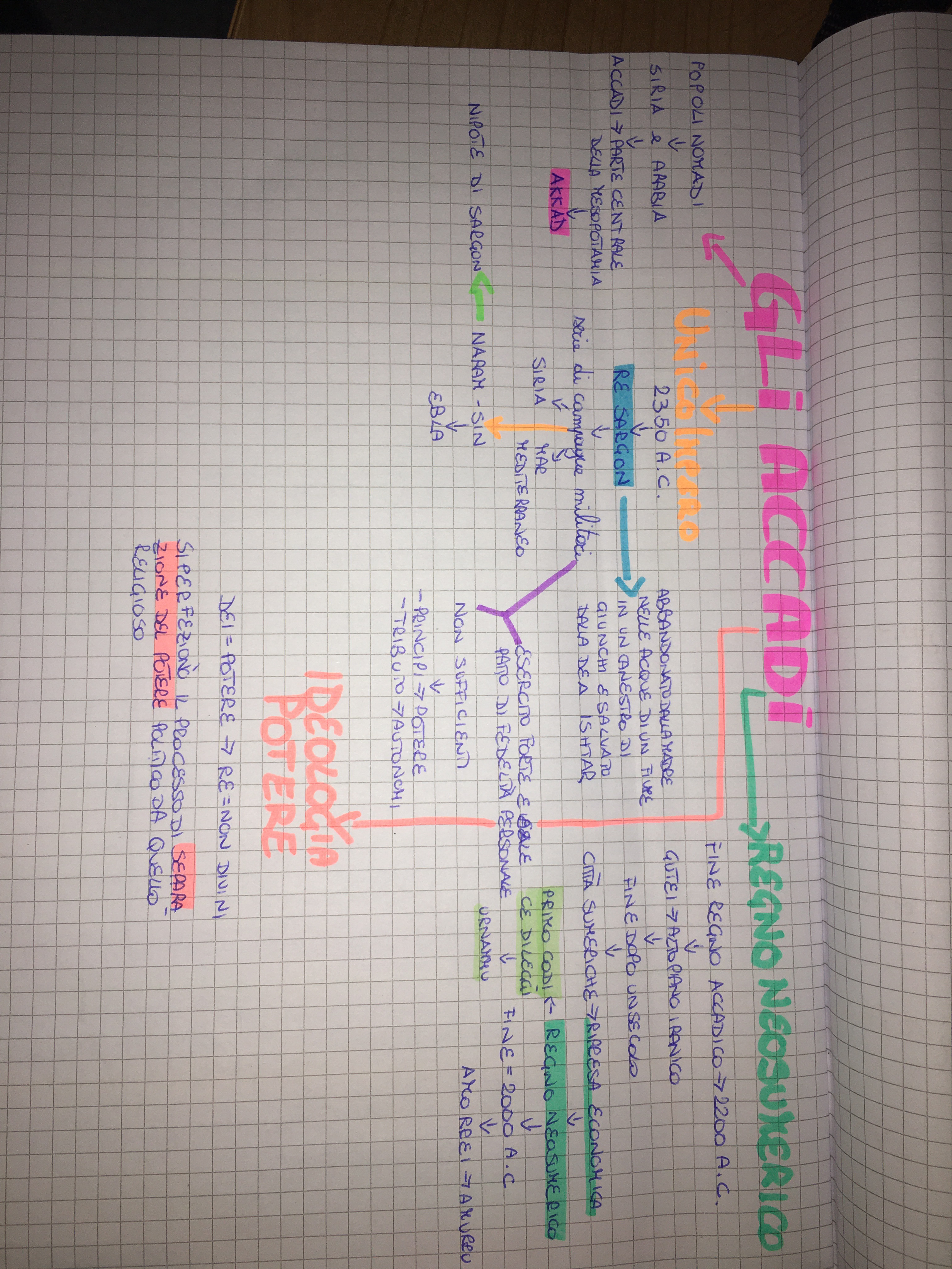 GEO-STORIA by Antonella Cinnella - Ourboox.com