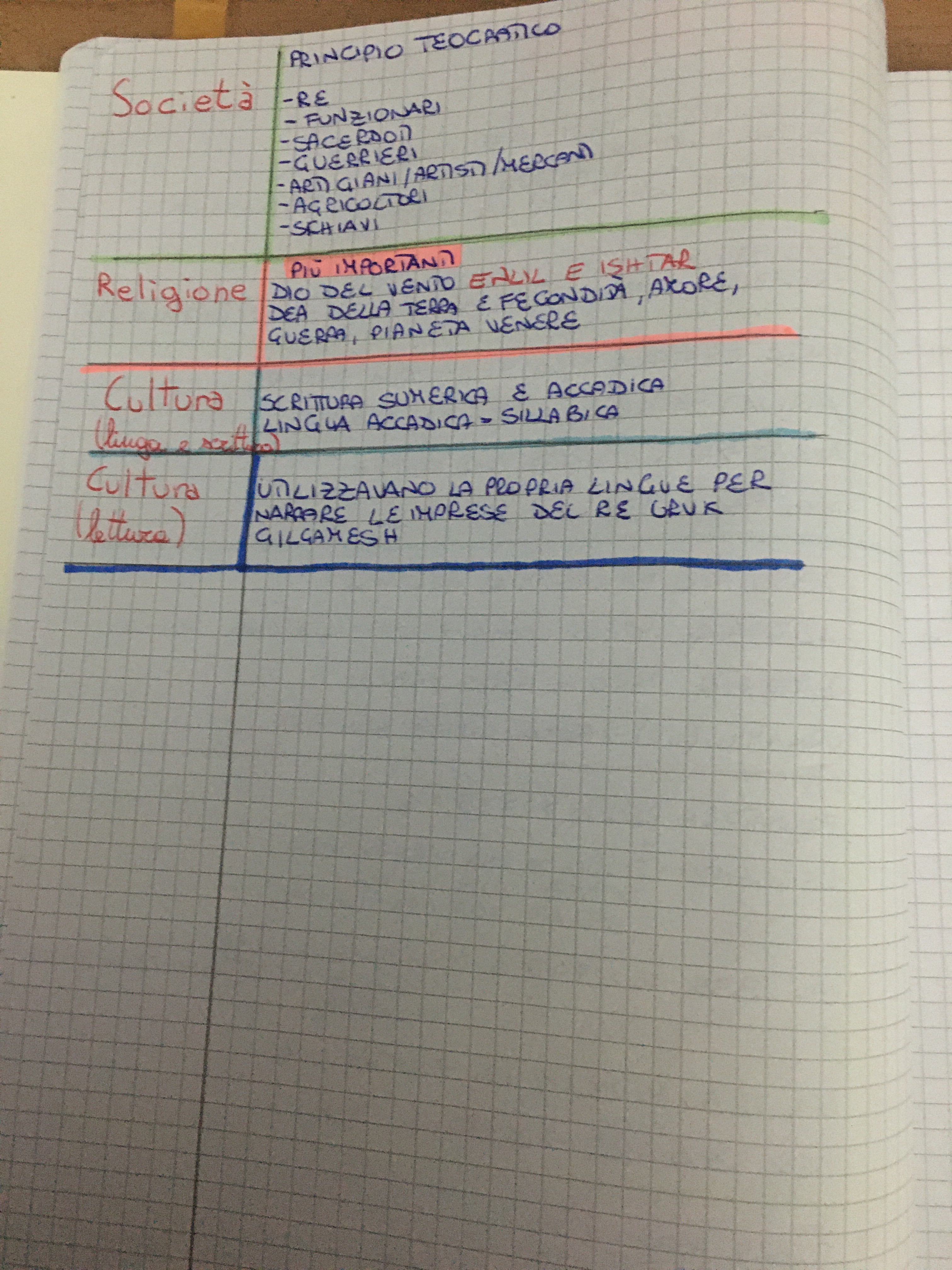 GEO-STORIA by Antonella Cinnella - Ourboox.com