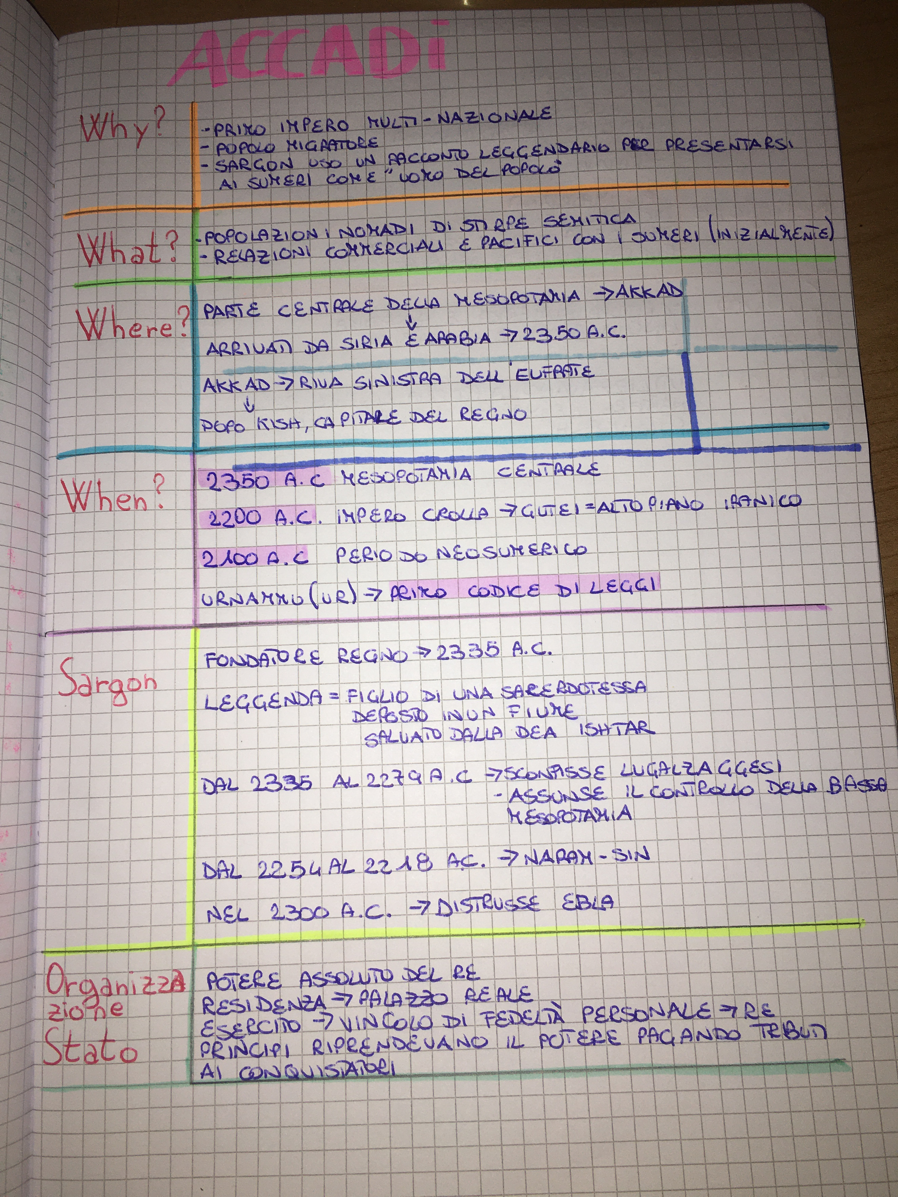 GEO-STORIA by Antonella Cinnella - Ourboox.com