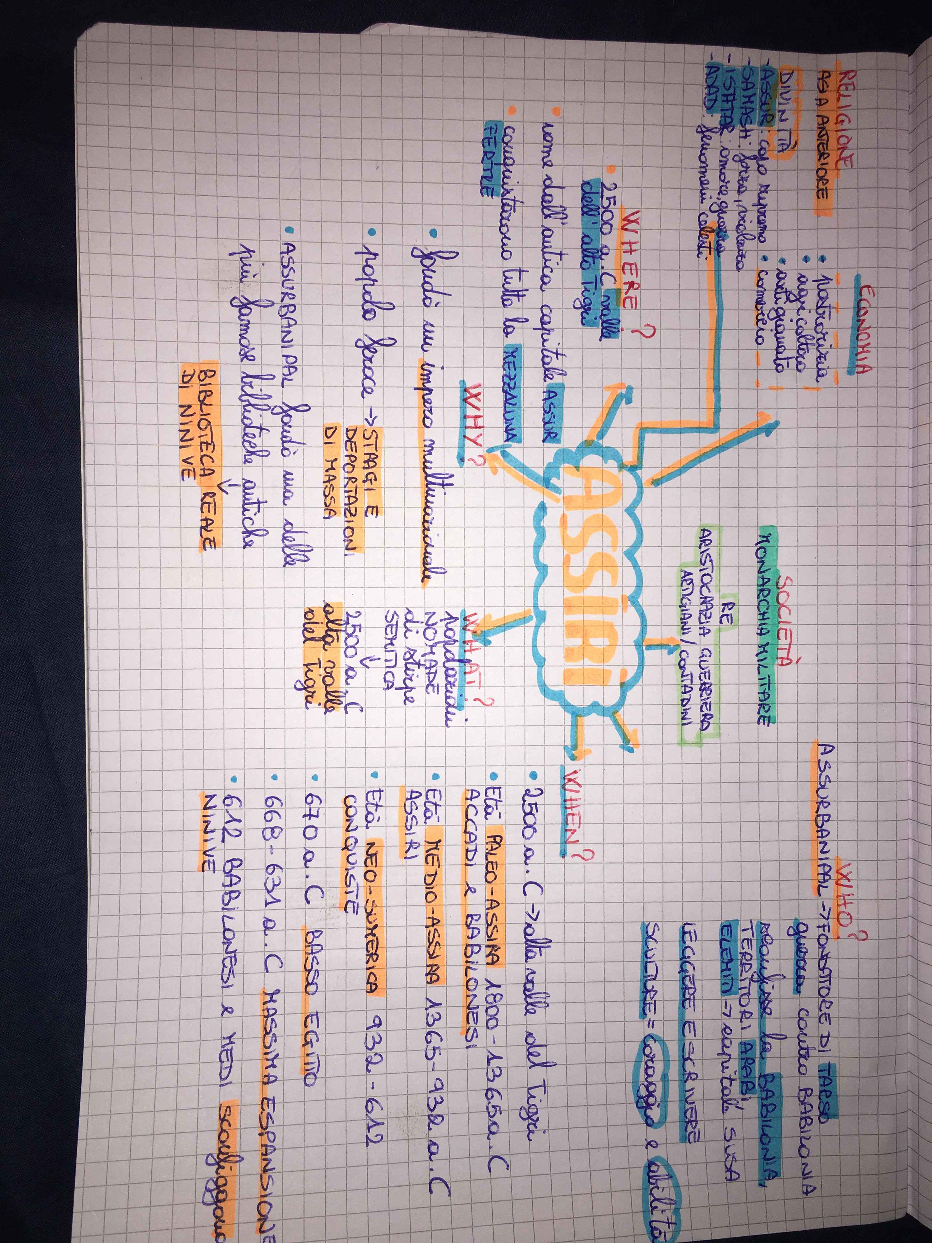 GEO-STORIA by Antonella Cinnella - Ourboox.com