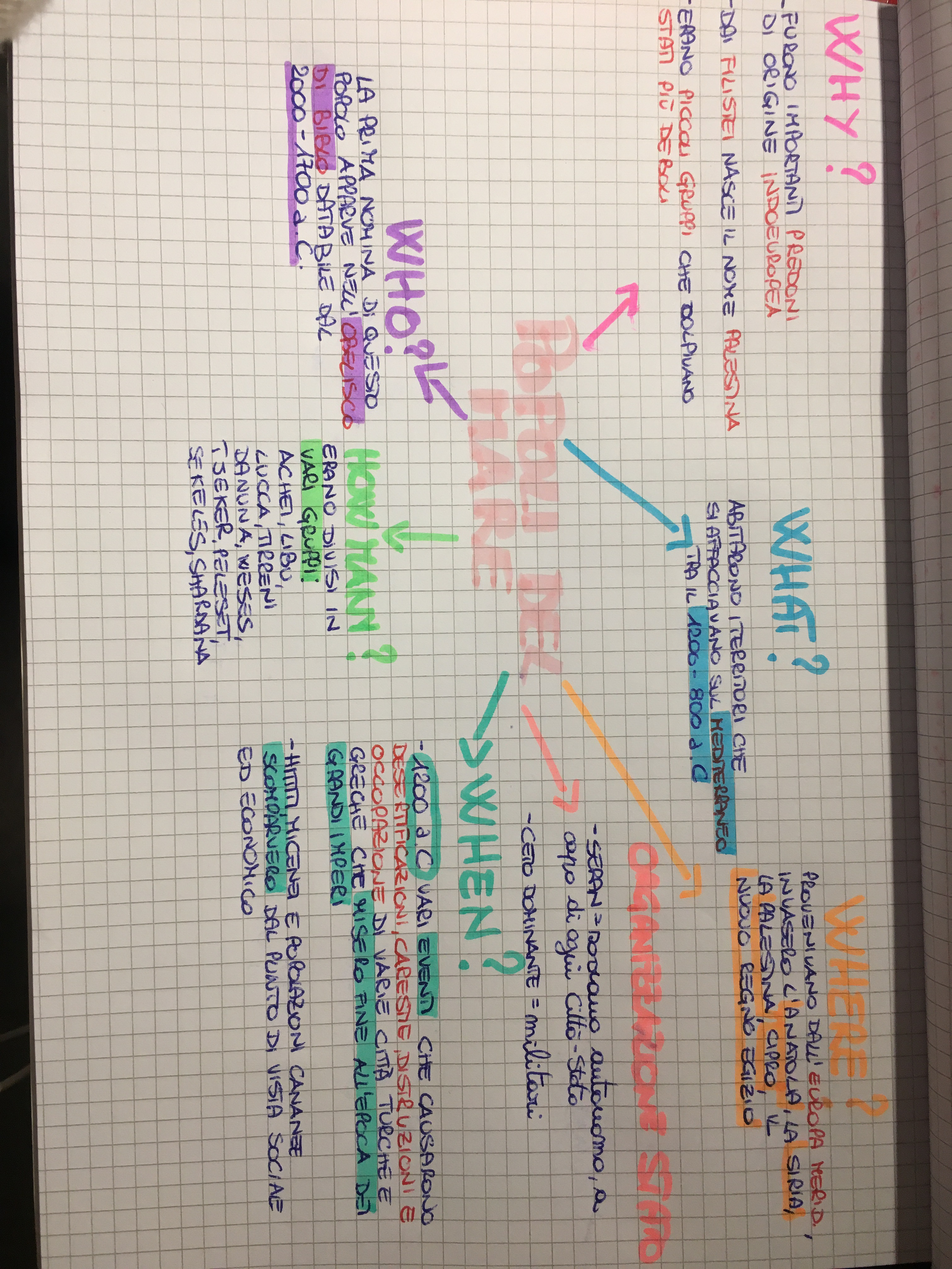 GEO-STORIA by Antonella Cinnella - Ourboox.com