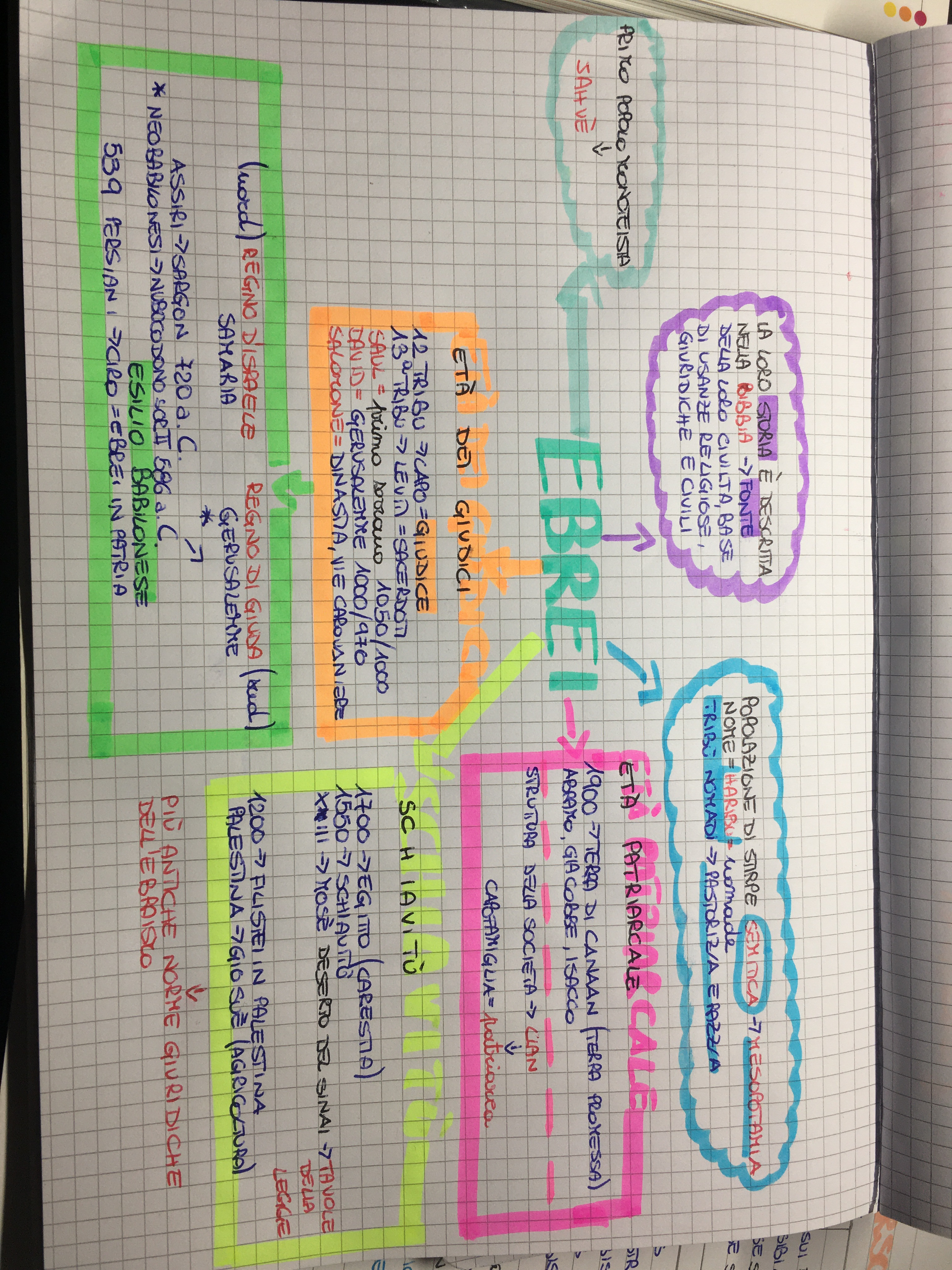 GEO-STORIA by Antonella Cinnella - Ourboox.com