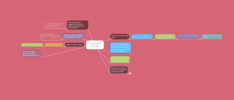 GEO-STORIA by Antonella Cinnella - Ourboox.com