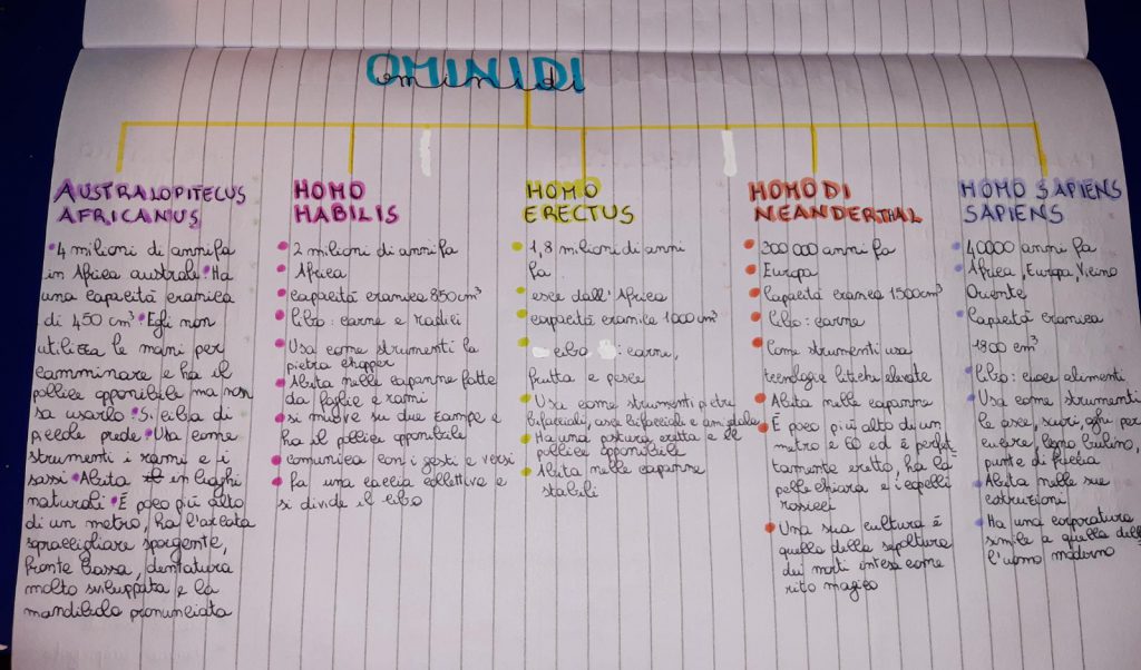 storia by FEDERICA FONTANA - Ourboox.com