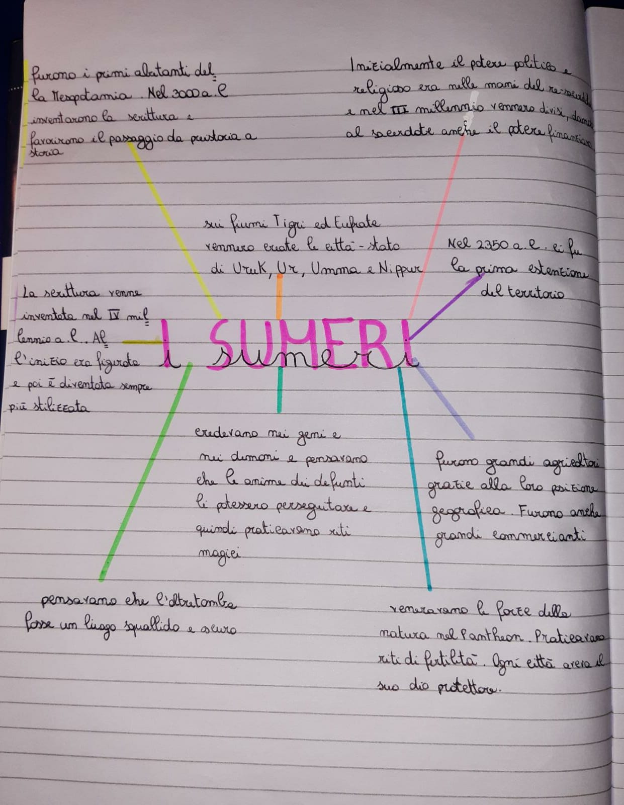 storia by FEDERICA FONTANA - Ourboox.com