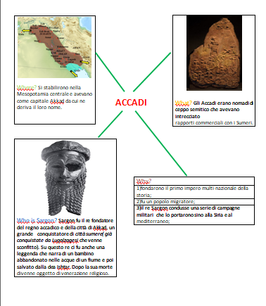 storia by FEDERICA FONTANA - Ourboox.com