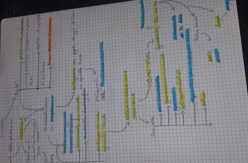 MAPPE by mauro santochirico - Ourboox.com