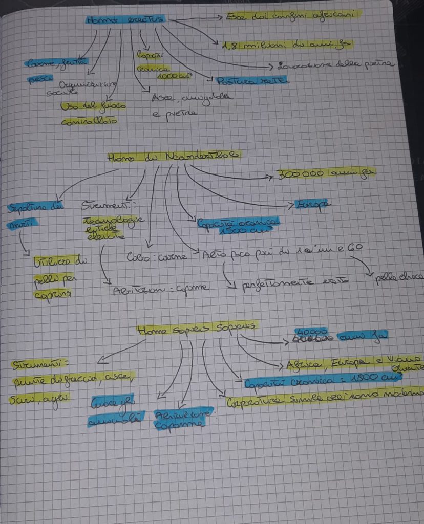 MAPPE by mauro santochirico - Ourboox.com