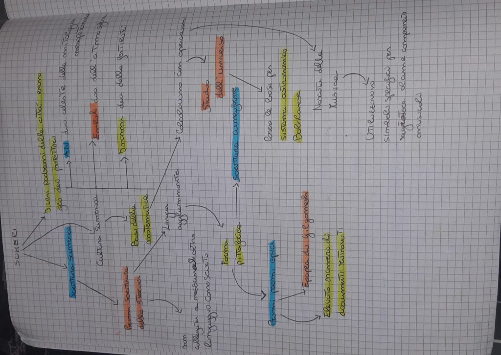 MAPPE by mauro santochirico - Ourboox.com