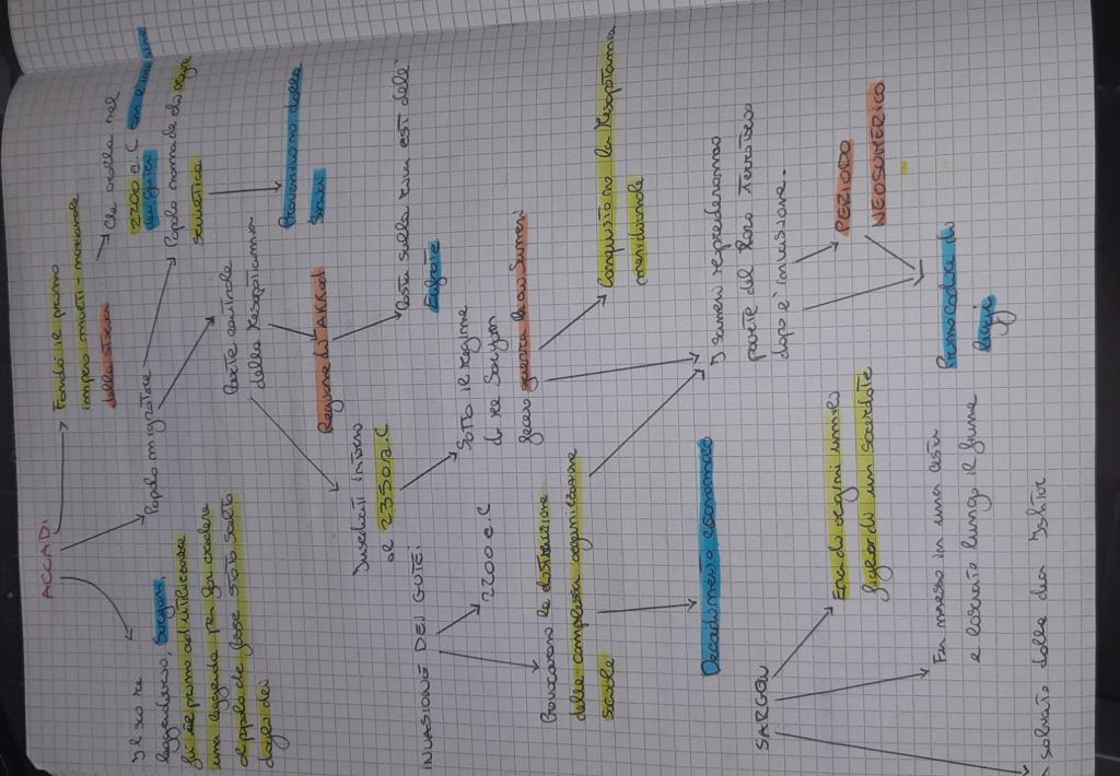 MAPPE by mauro santochirico - Ourboox.com