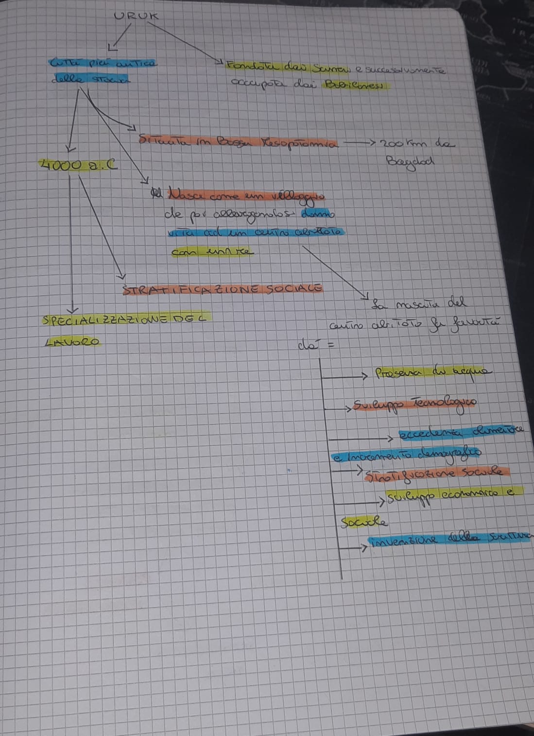 MAPPE by mauro santochirico - Ourboox.com