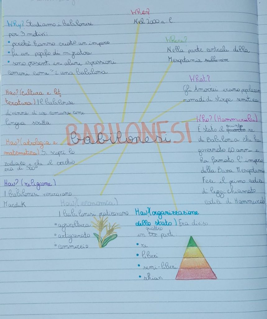 storia by FEDERICA FONTANA - Ourboox.com