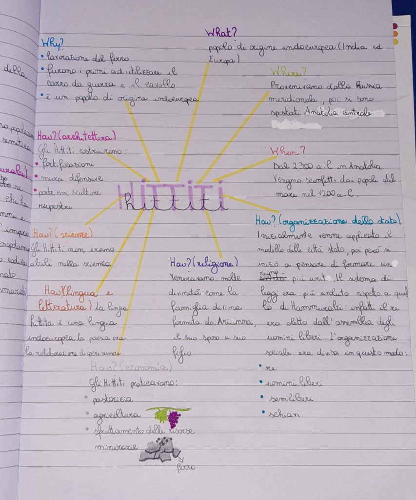 storia by FEDERICA FONTANA - Ourboox.com