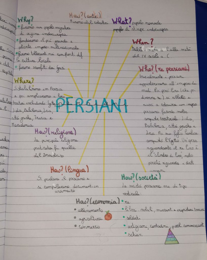 storia by FEDERICA FONTANA - Ourboox.com