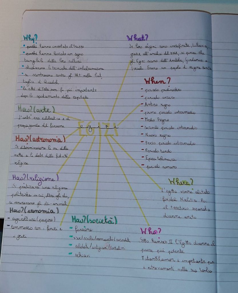 storia by FEDERICA FONTANA - Ourboox.com