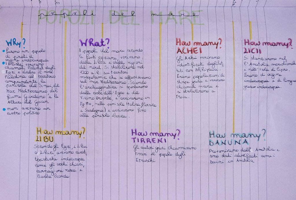 storia by FEDERICA FONTANA - Ourboox.com