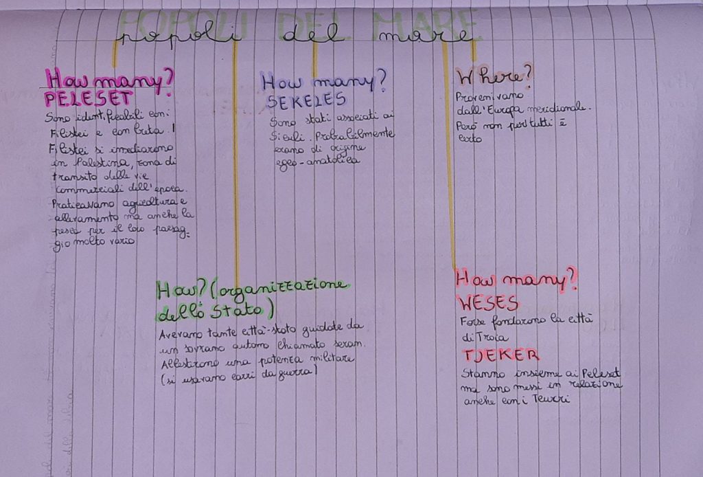 storia by FEDERICA FONTANA - Ourboox.com