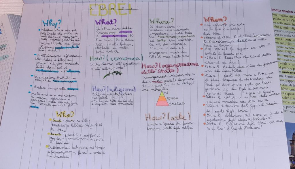 storia by FEDERICA FONTANA - Ourboox.com