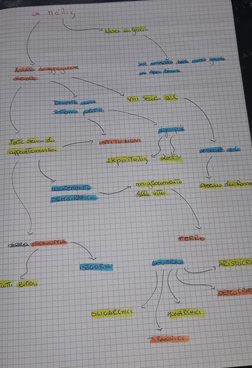 MAPPE by mauro santochirico - Ourboox.com