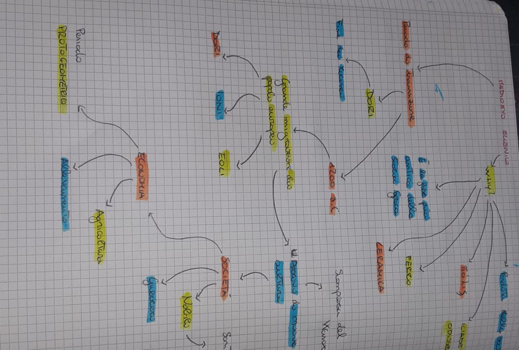 MAPPE by mauro santochirico - Ourboox.com