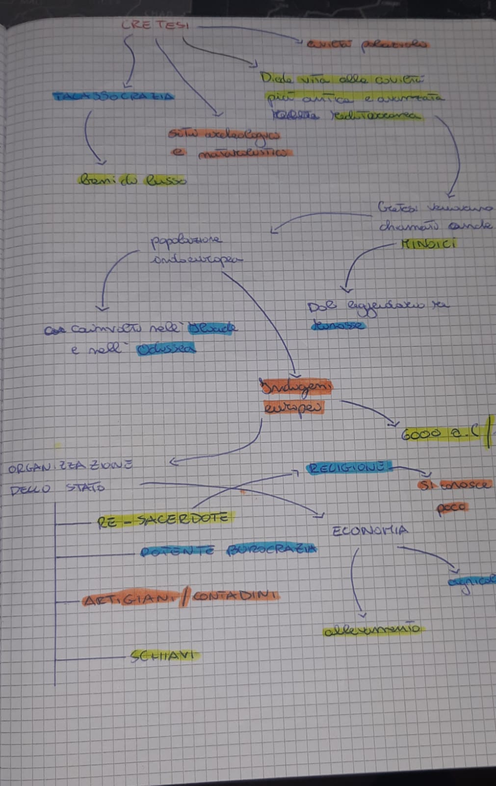 MAPPE by mauro santochirico - Ourboox.com