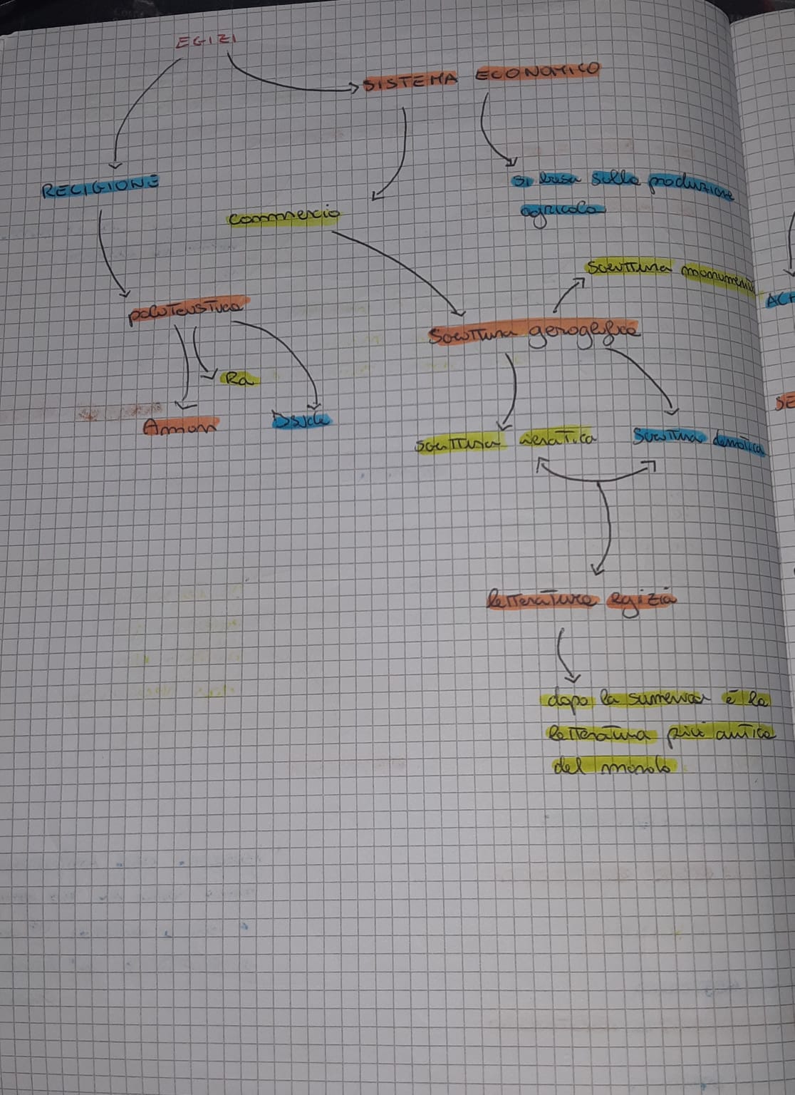 MAPPE by mauro santochirico - Ourboox.com