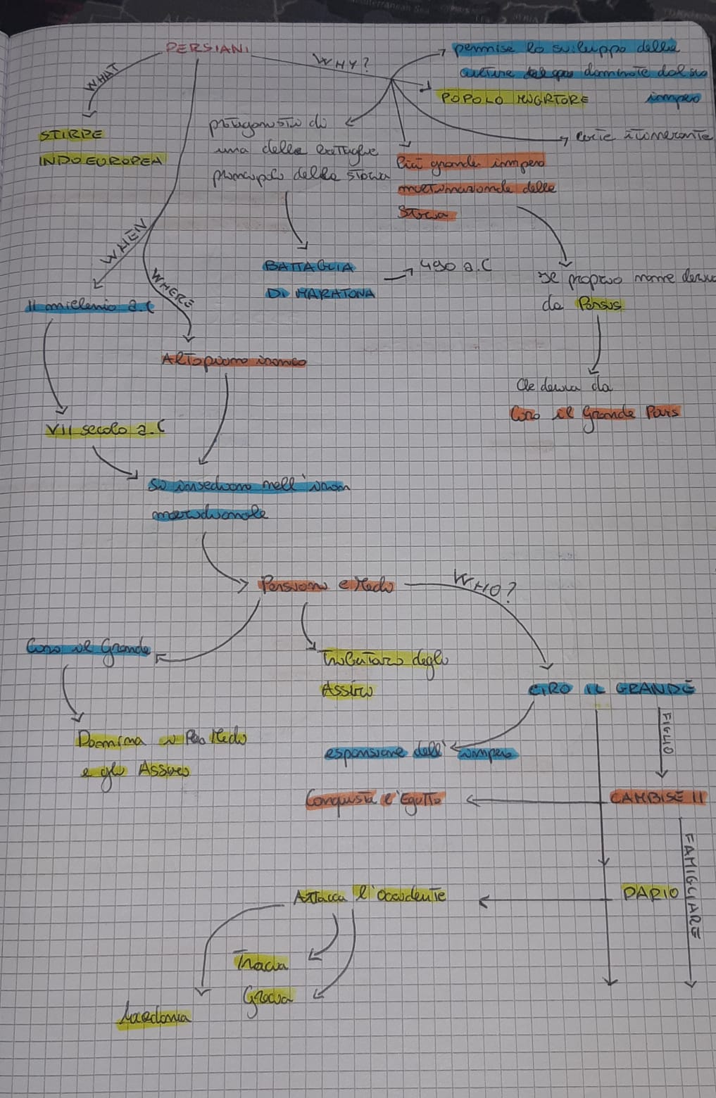 MAPPE by mauro santochirico - Ourboox.com