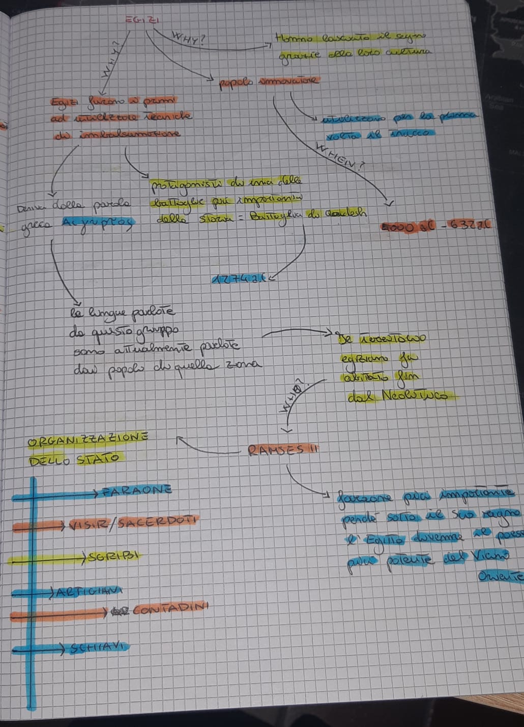 MAPPE by mauro santochirico - Ourboox.com