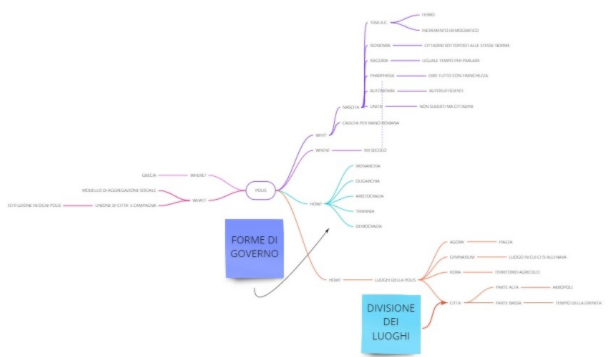 STORIA- CAMPAGNA GAIA by Gaia Campagna - Illustrated by GAIA CAMPAGNA - Ourboox.com
