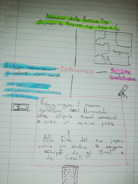 mappe di geostoria by vittorio - Ourboox.com