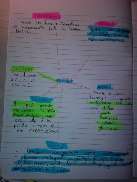 mappe di geostoria by vittorio - Ourboox.com