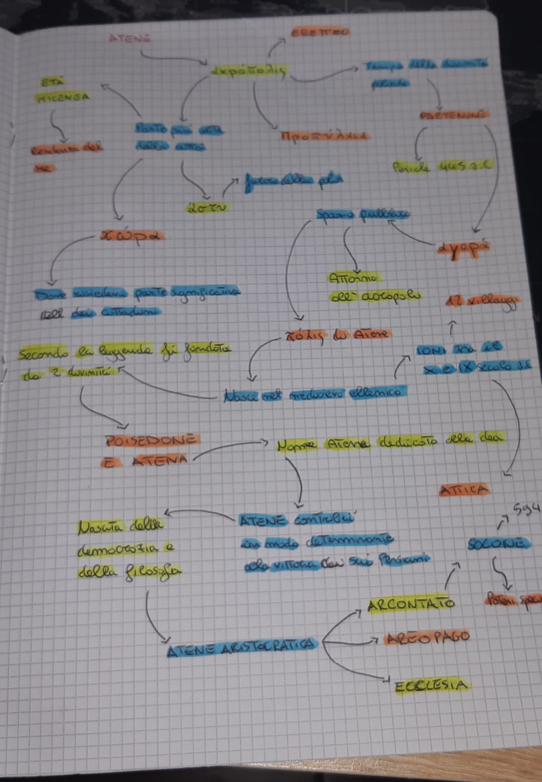 MAPPE by mauro santochirico - Ourboox.com