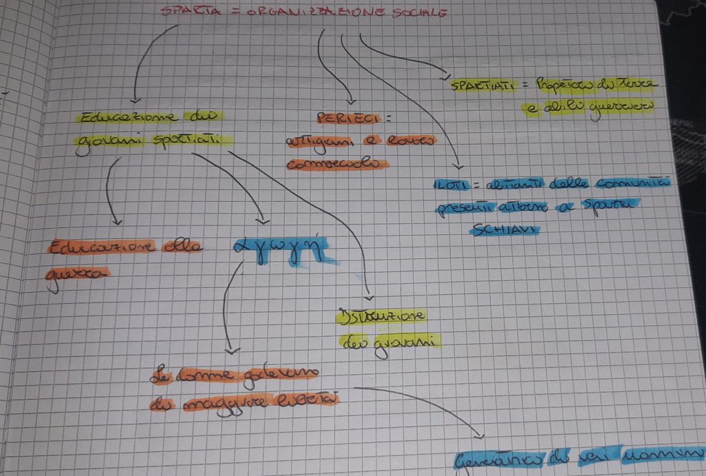 MAPPE by mauro santochirico - Ourboox.com