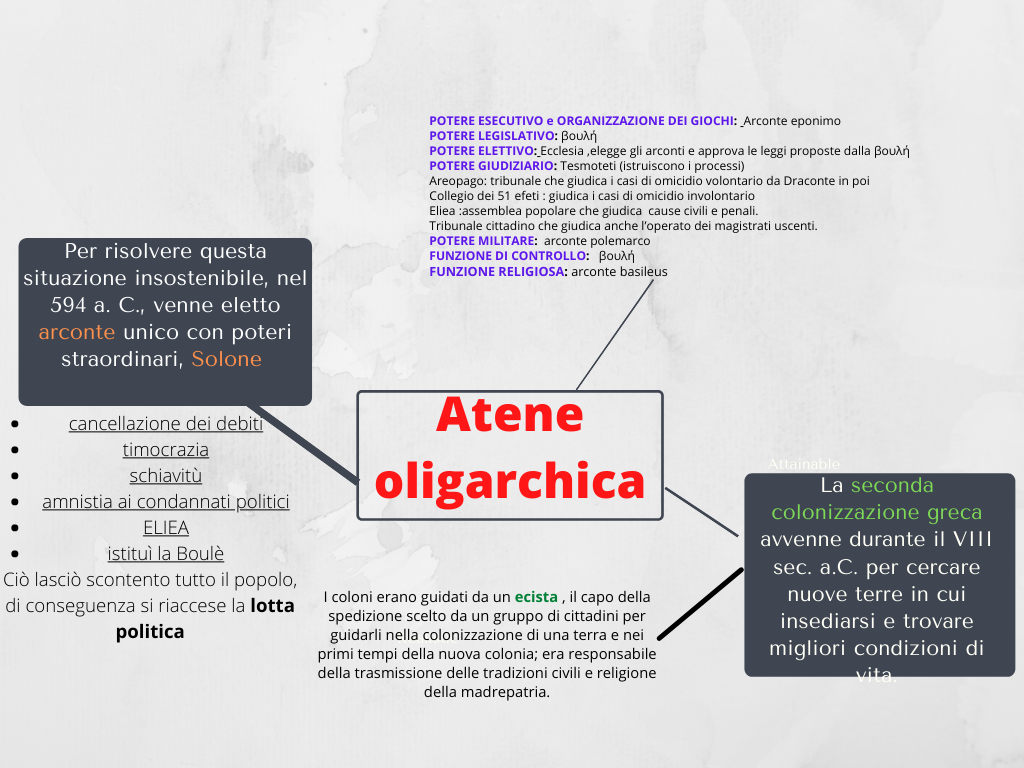 GEO-STORIA by Antonella Cinnella - Ourboox.com