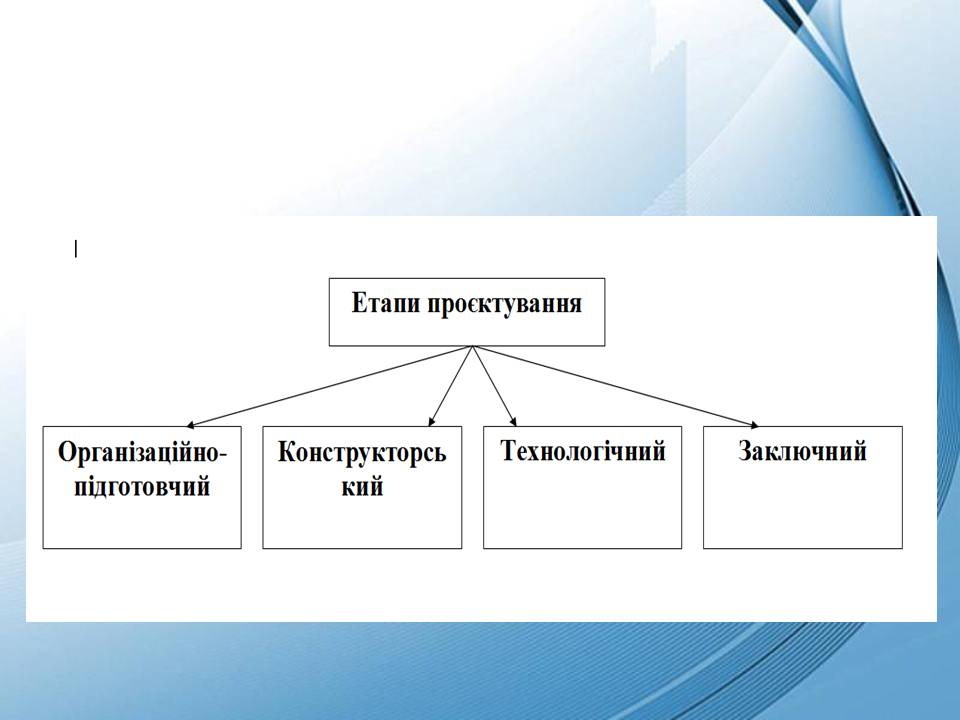 Скринька. Технології 7кл. by Pidgorodetska Olena - Ourboox.com
