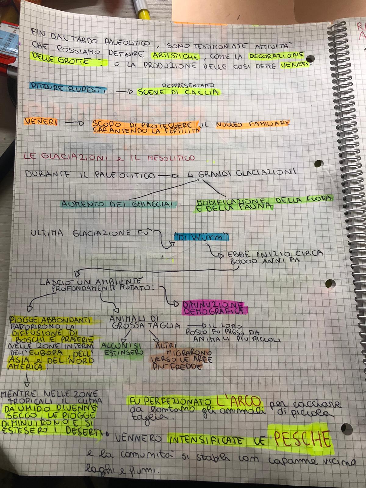 mappe storia by lucia - Ourboox.com