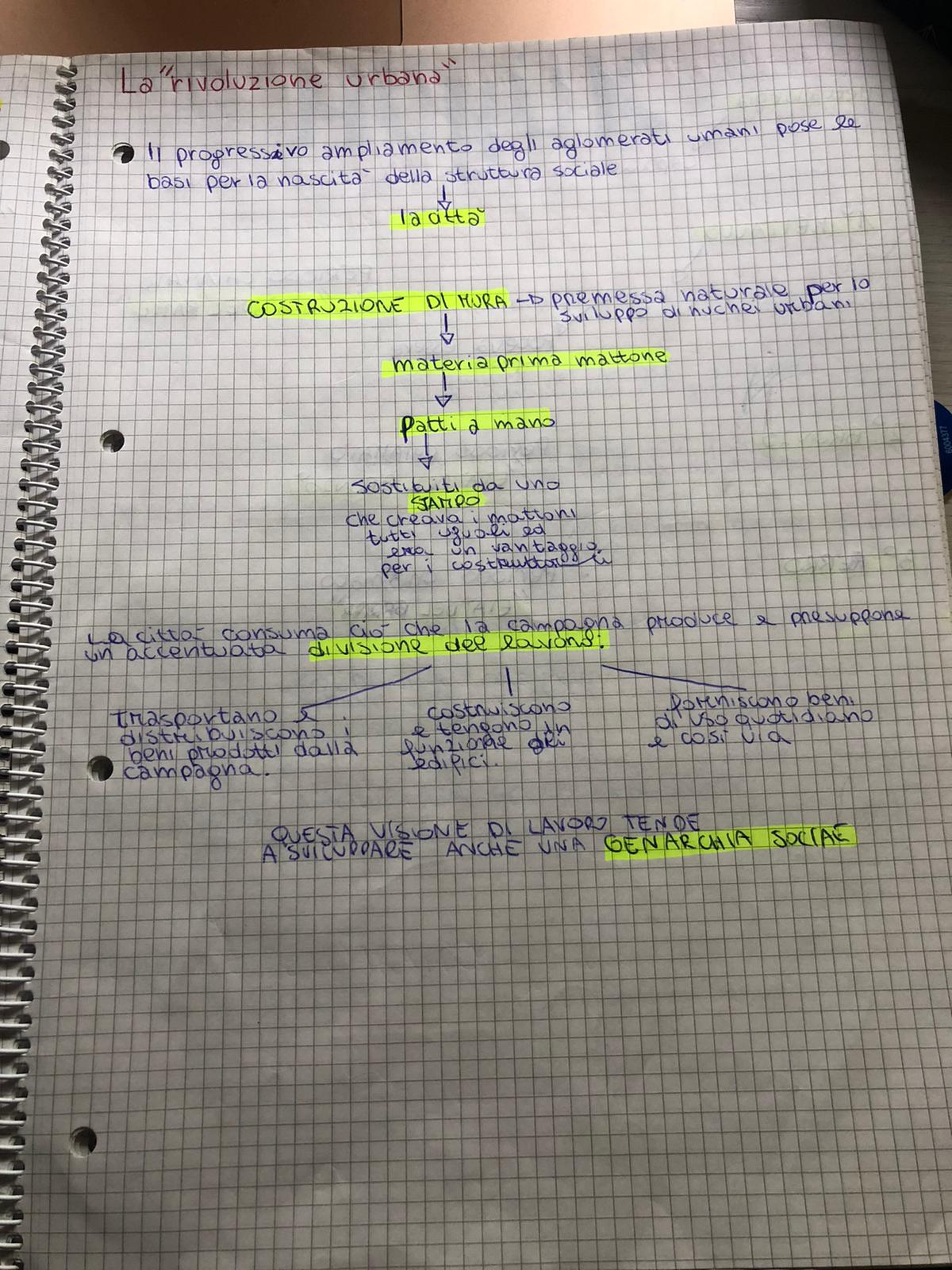 mappe storia by lucia - Ourboox.com