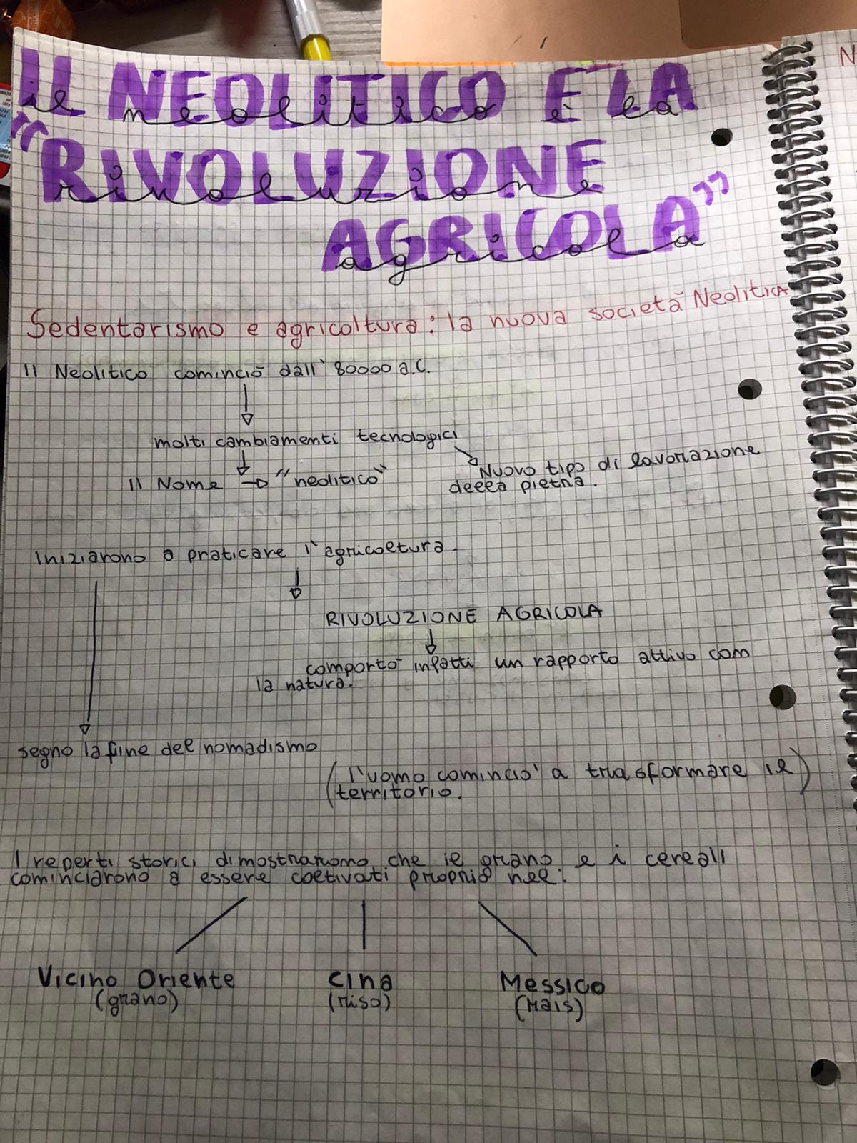 mappe storia by lucia - Ourboox.com