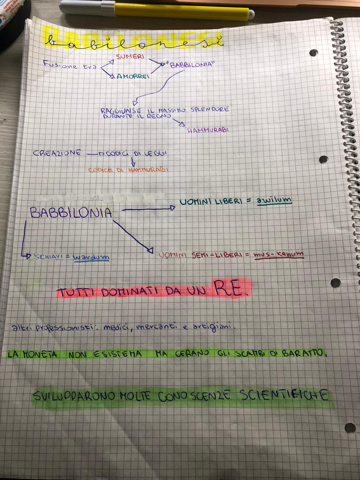 mappe storia by lucia - Ourboox.com