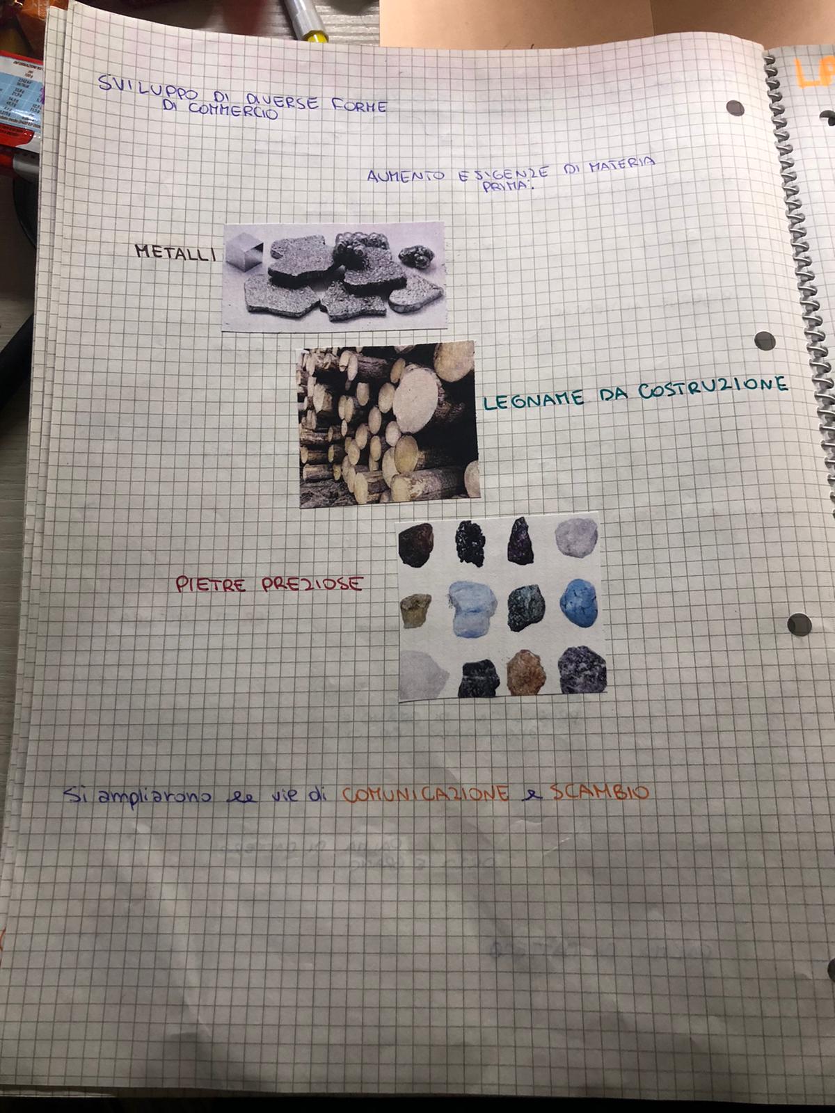 mappe storia by lucia - Ourboox.com