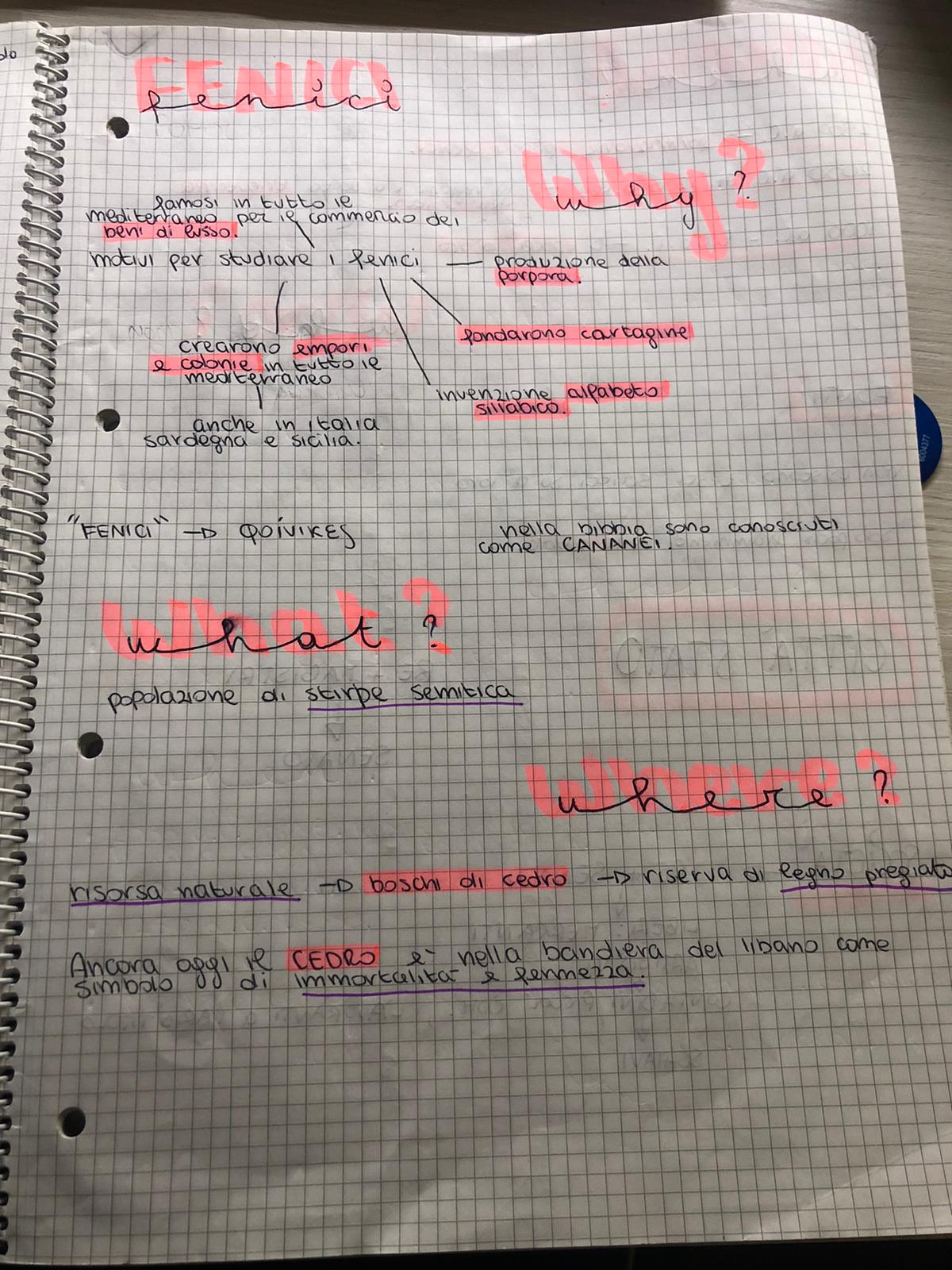 mappe storia by lucia - Ourboox.com