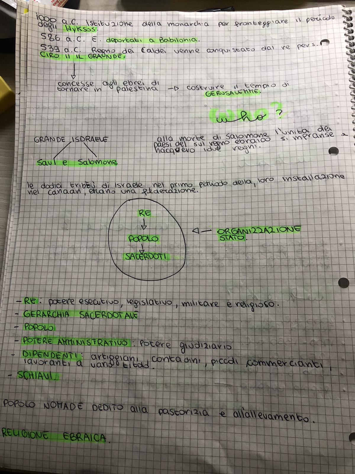 mappe storia by lucia - Ourboox.com