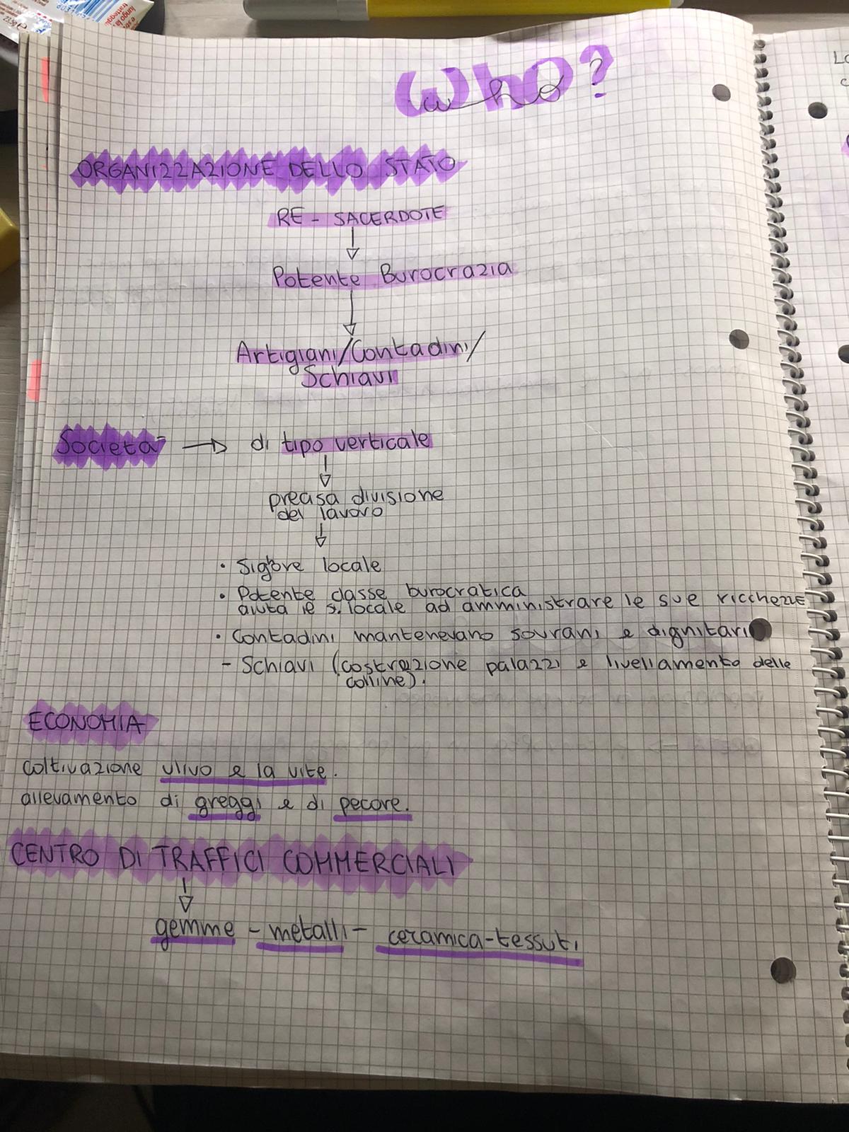 mappe storia by lucia - Ourboox.com