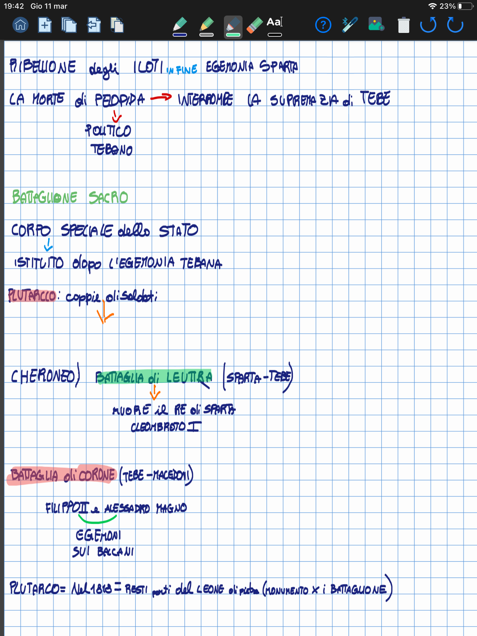 Le mie mappe di storia by Cristina D’Ercole - Ourboox.com