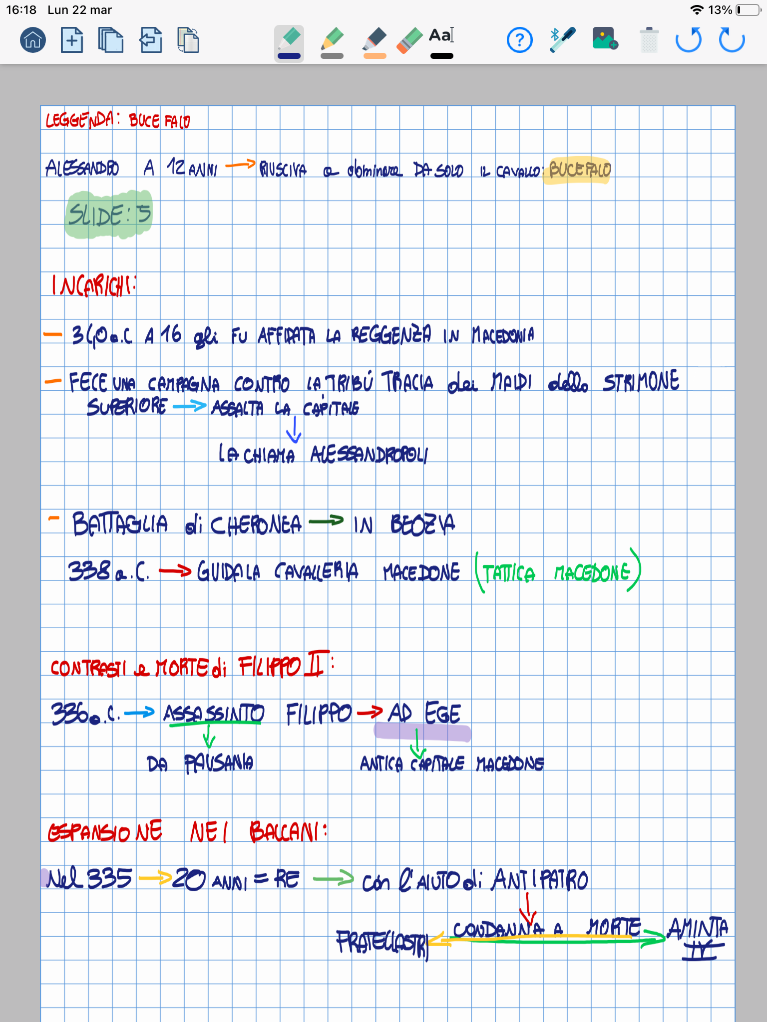 Le mie mappe di storia by Cristina D’Ercole - Ourboox.com