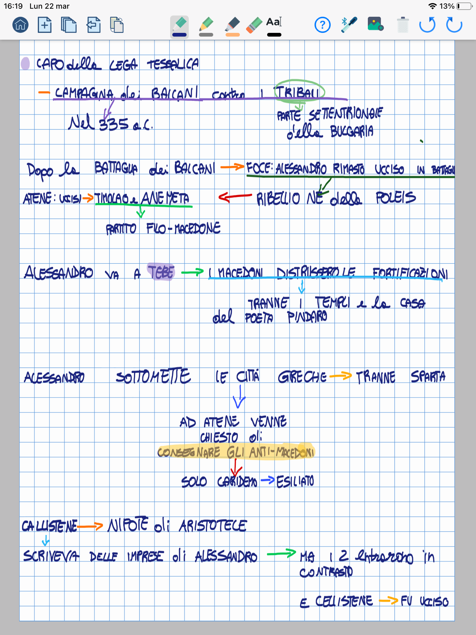 Le mie mappe di storia by Cristina D’Ercole - Ourboox.com