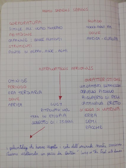 Ebook di storia by Michele Trombetta - Ourboox.com