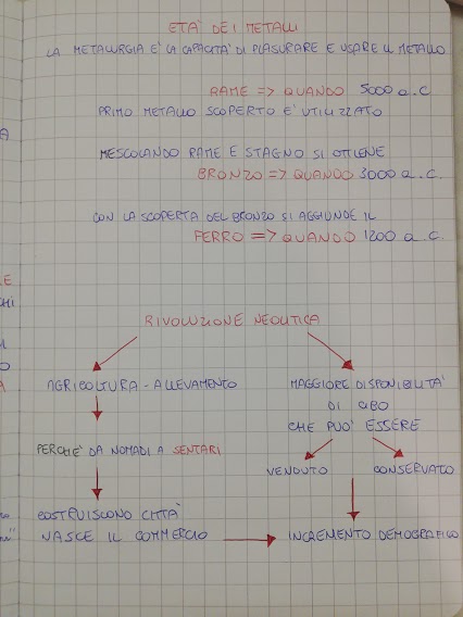 Ebook di storia by Michele Trombetta - Ourboox.com