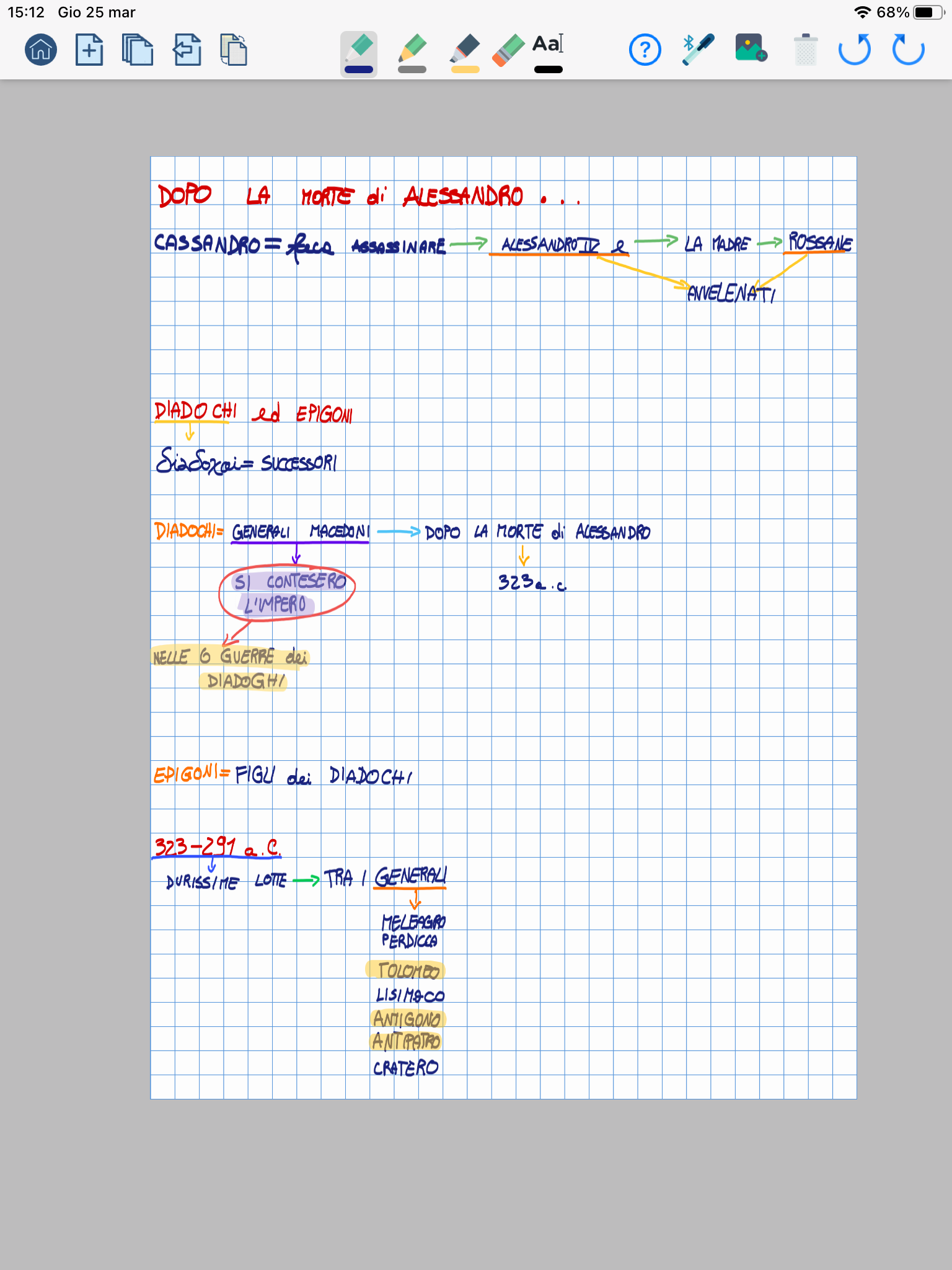 Le mie mappe di storia by Cristina D’Ercole - Ourboox.com